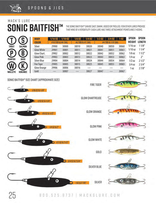 Macks Sonic Baitfish 1/16 Oz #6 Leading Hook #10 Trailing Hook