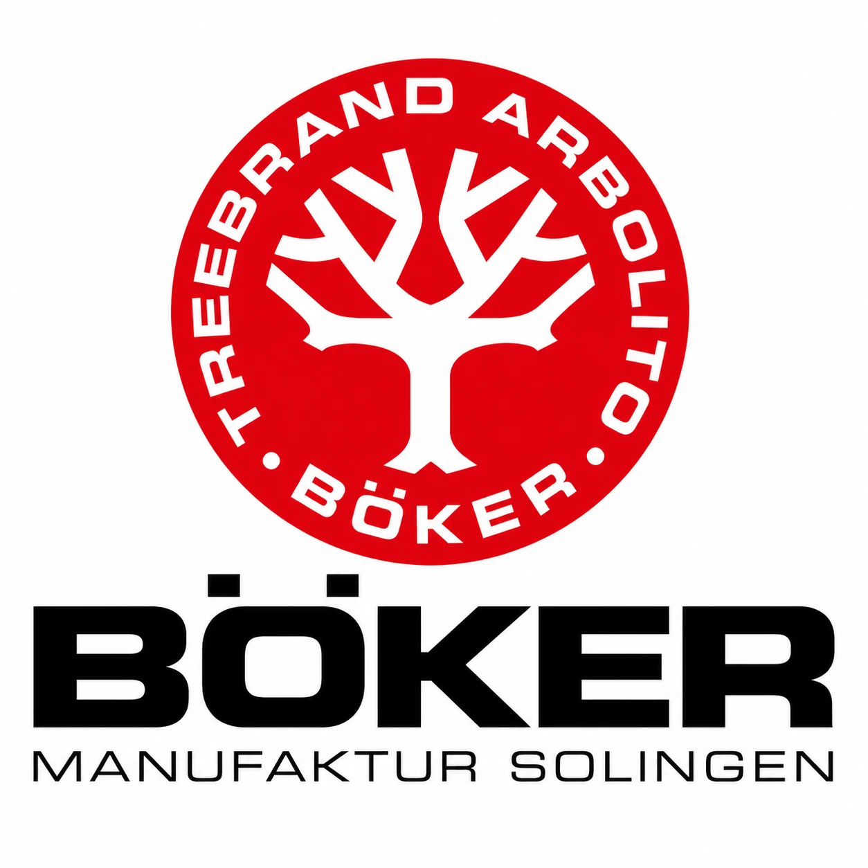 BOKER