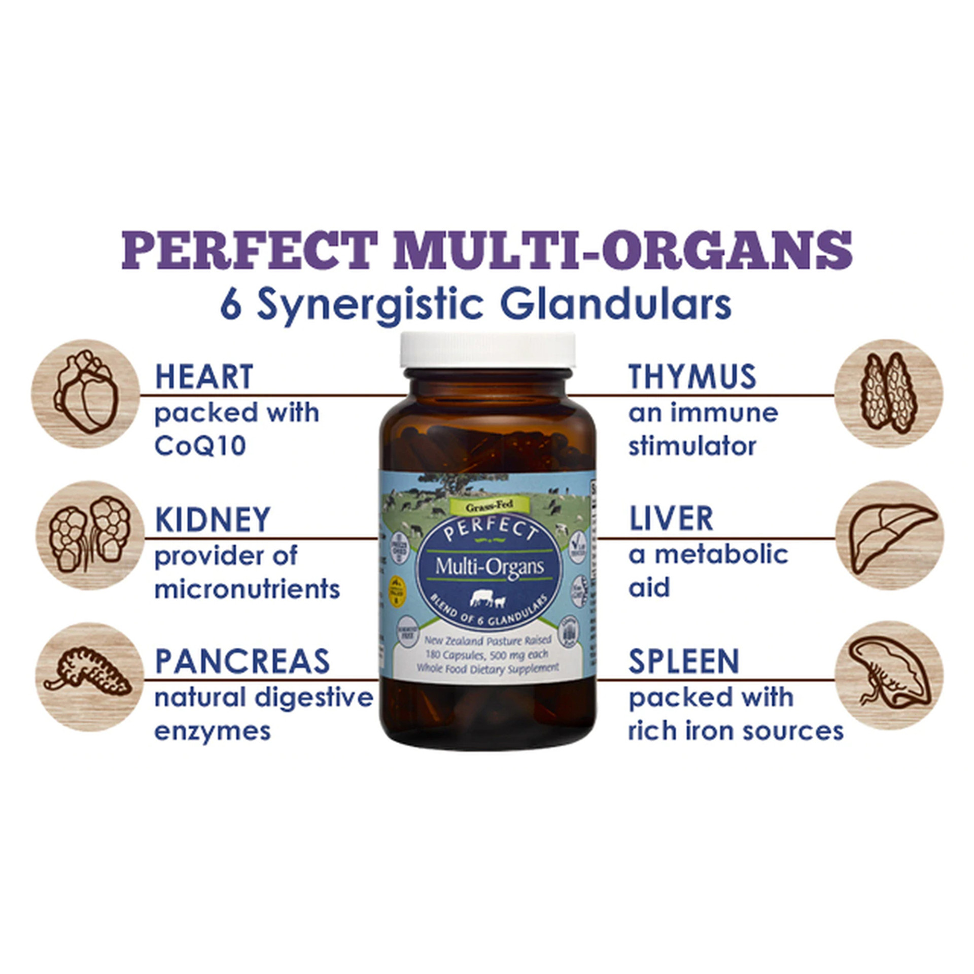 Check it out! 6 Grassfed Glandulars in Perfect