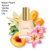 Marilyn Miglin's Goddess Eau de Parfum 1 oz