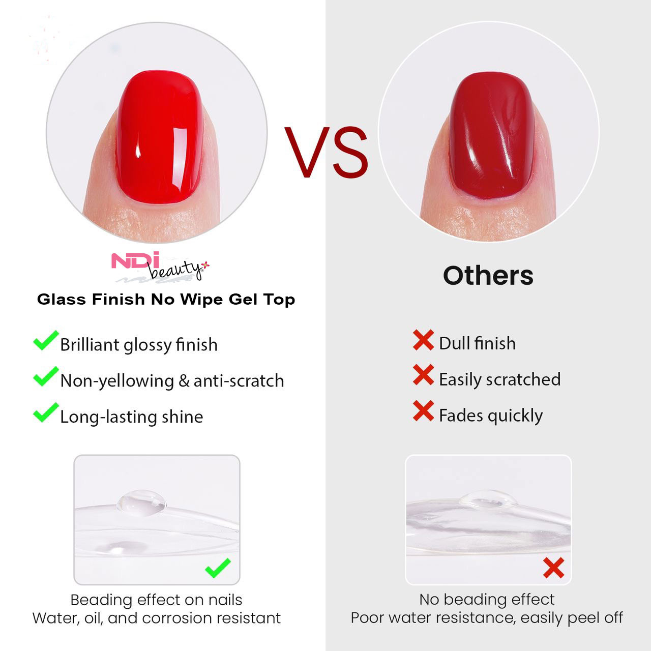 NDi beauty Glass Finish LED/UV  No Wipe Gel Top - 8 oz