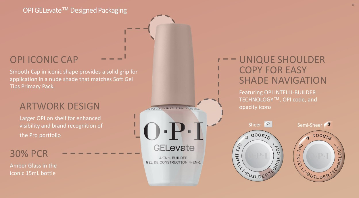 OPI GELevate 4-In-1 Builder Gel