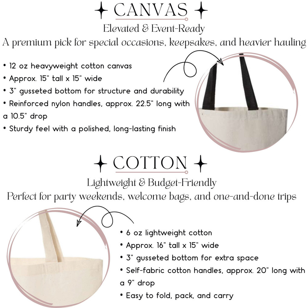 Monstera Destination Tote Bags