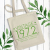 Customized Birthday Tote Bags - Adult Birthday Tote Bags - Canvas Tote Bags with Birth Year - Vintage Year - Personalized Birthday Bags for Women - Green Tote Bag