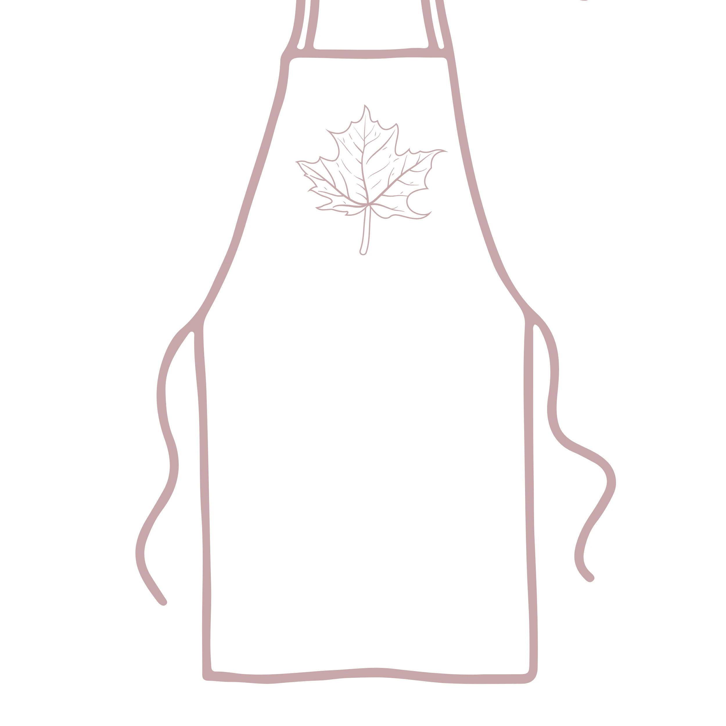 Thanksgiving Hostess Gifts