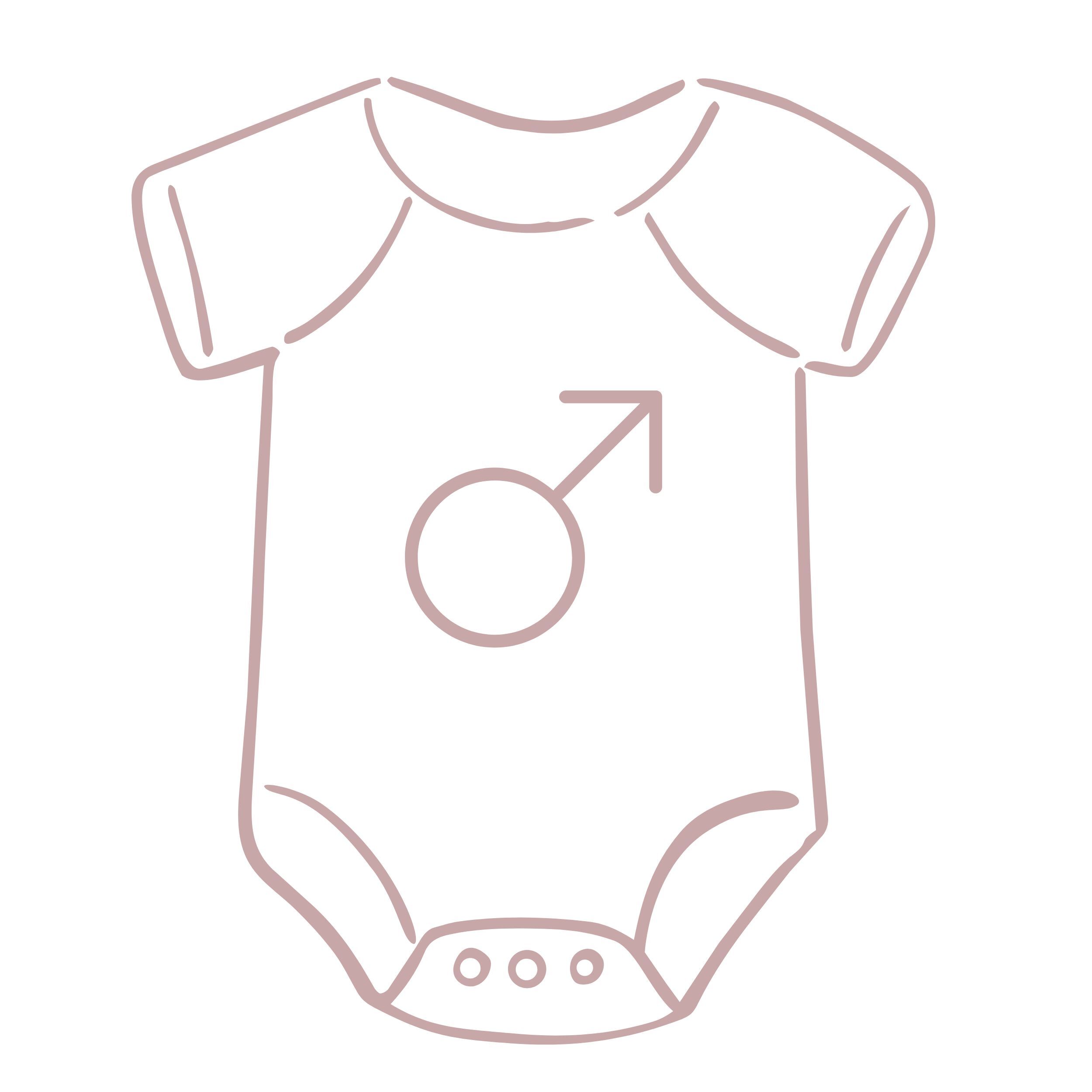 Baby Boy Gifts