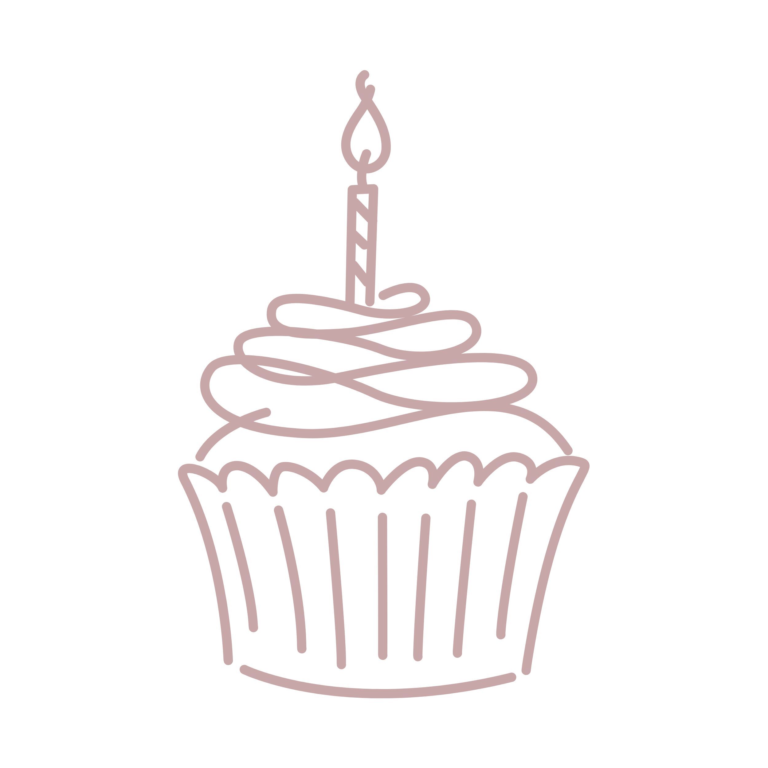 Kids Birthdays