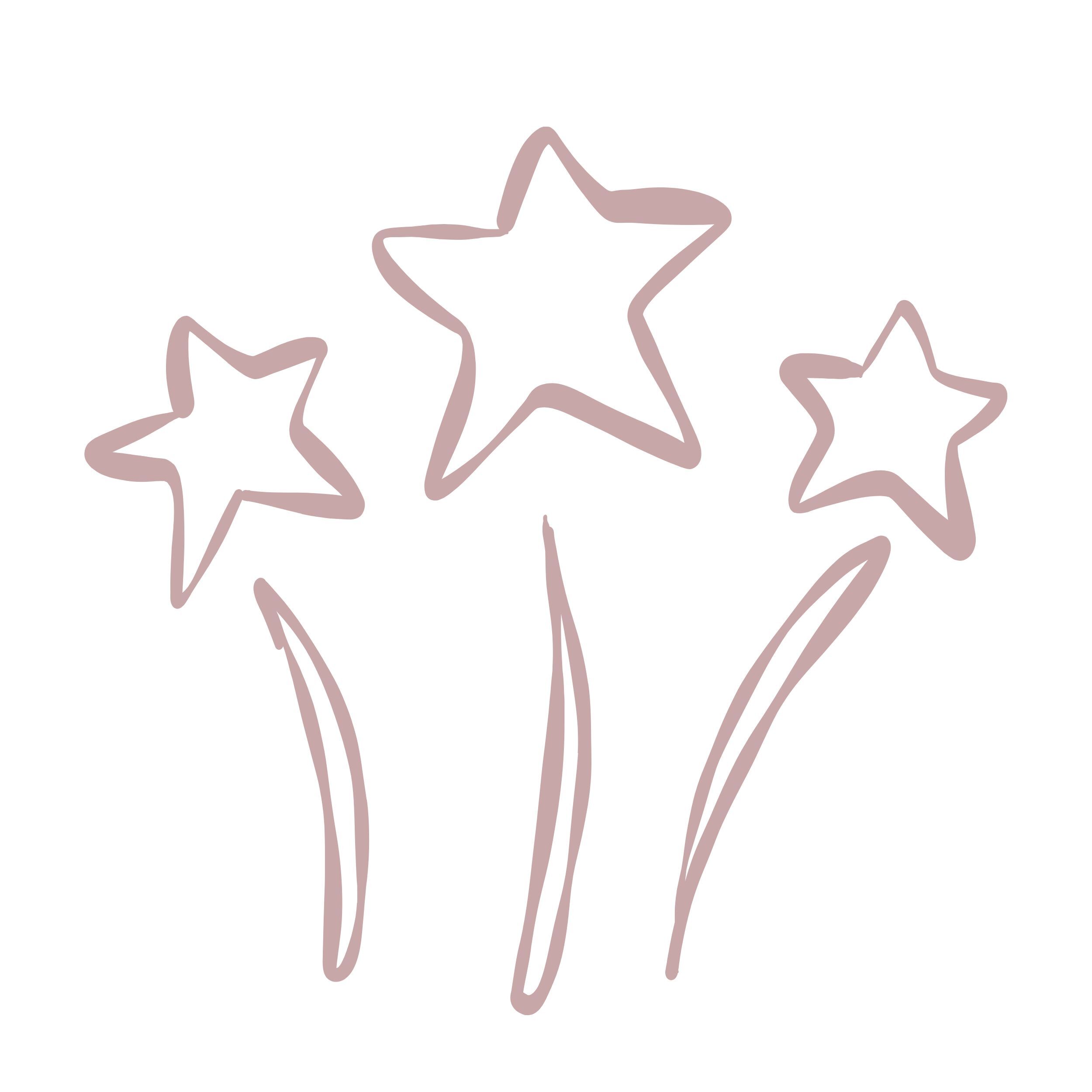 Milestone Birthdays