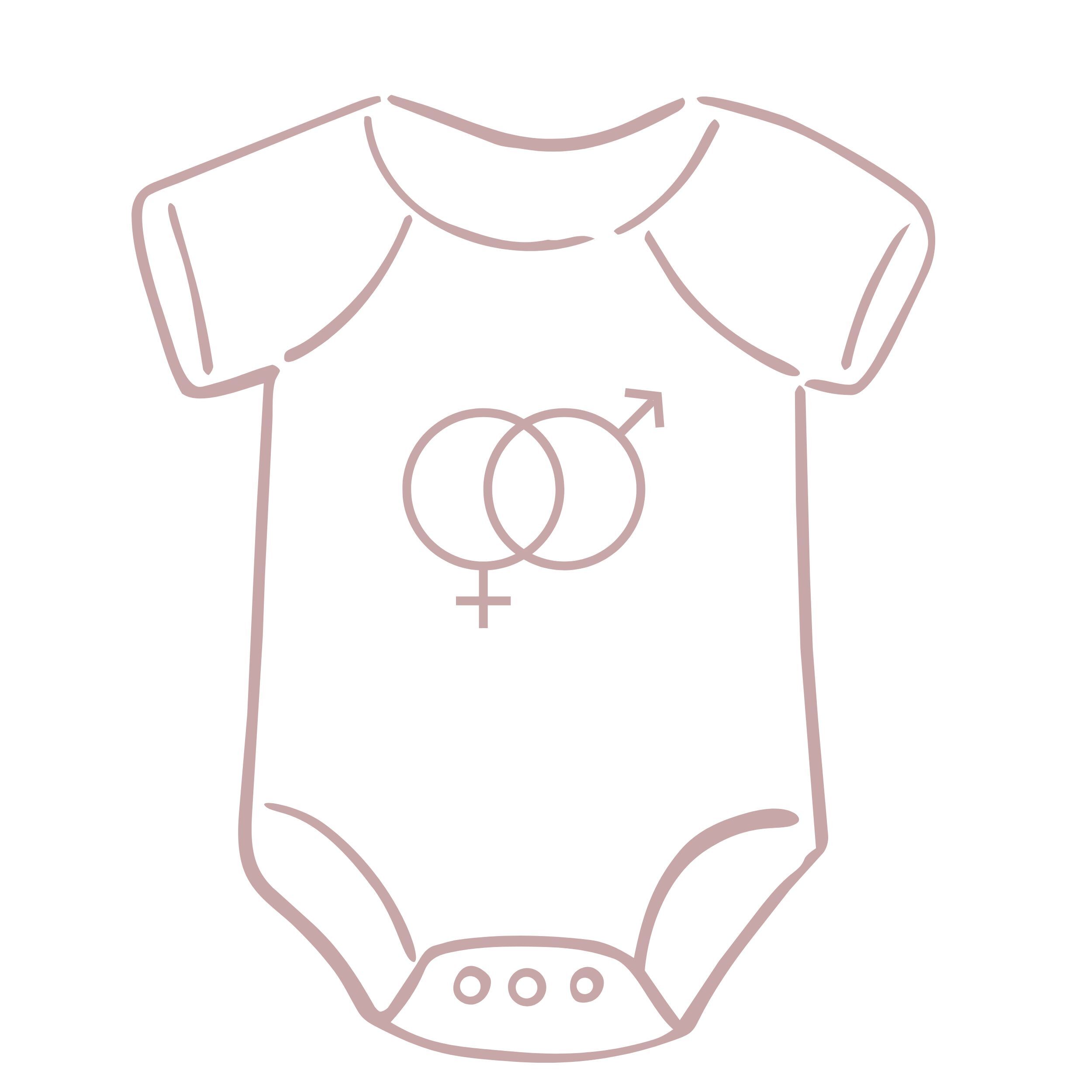 Gender Neutral Baby Gifts