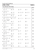 Excel - Year 10 - Mathematics Practice Tests