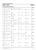 Excel - Year 10 - Mathematics Practice Tests