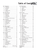 Excel Basic Skills - Science and Technology Years 3-4