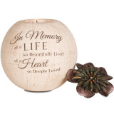 In Memory of... Bereavement Gift 