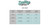 Salty Paws Surfing Dog Collar | Designs for Beach Dogs,  Floral, Fishing, Surfing, Hawaiian,