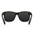 Blenders Millenia X2 Polarized Sunglasses