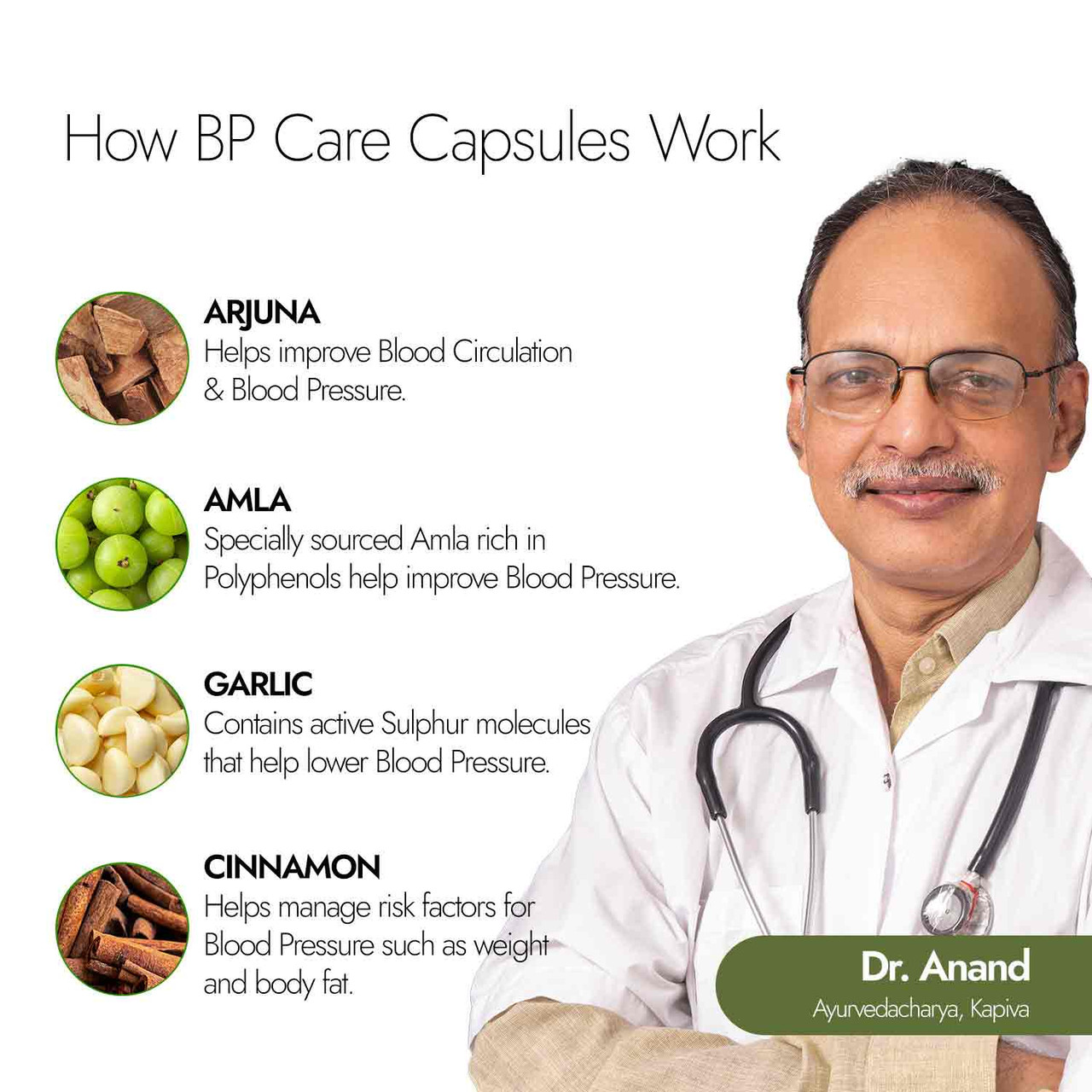 3 month BP care capsules + 3 month services
