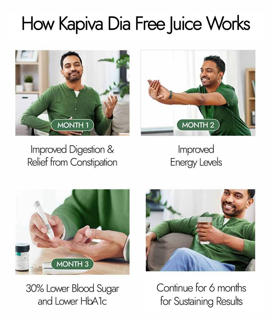 Dia Free Juice - Manage Prediabetes With Ayurvedic Herbs