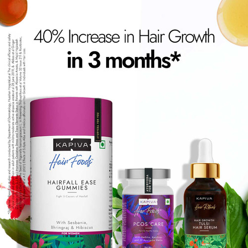 HAIR GROWTH SERUM + WOMEN HAIR GUMMIES + PCOS CARE CAPSULES