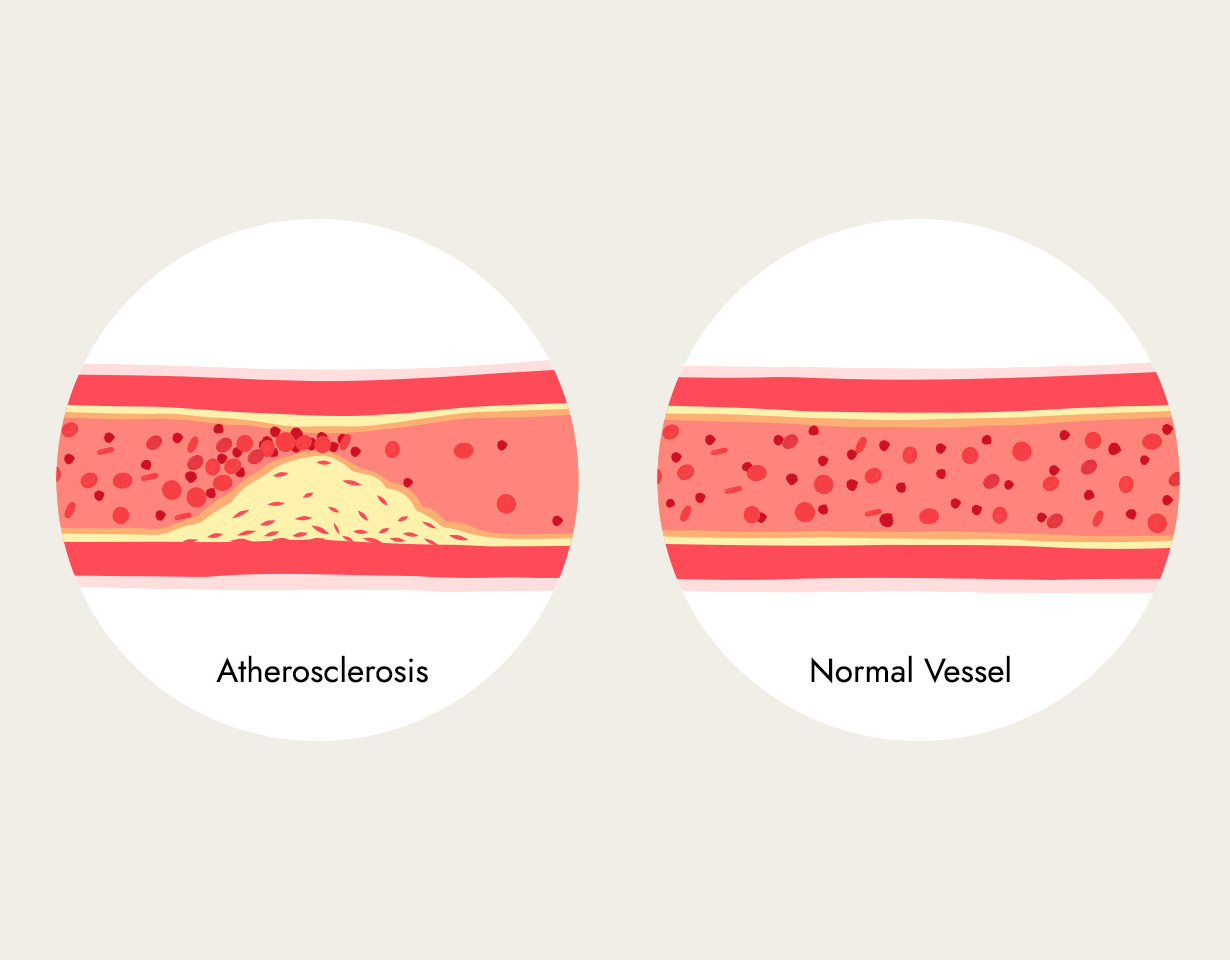 science behind the product image