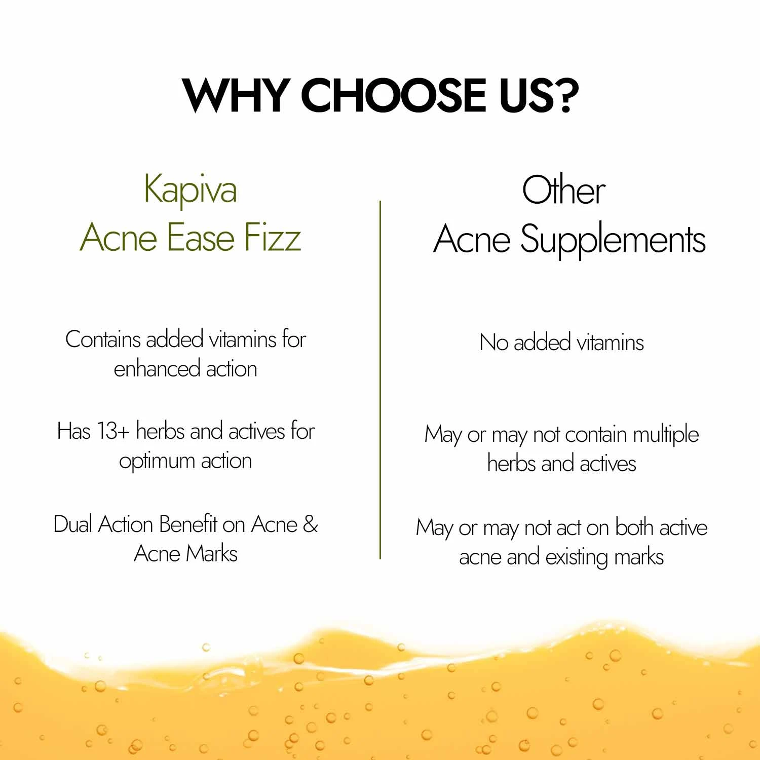 Acne Ease Fizz