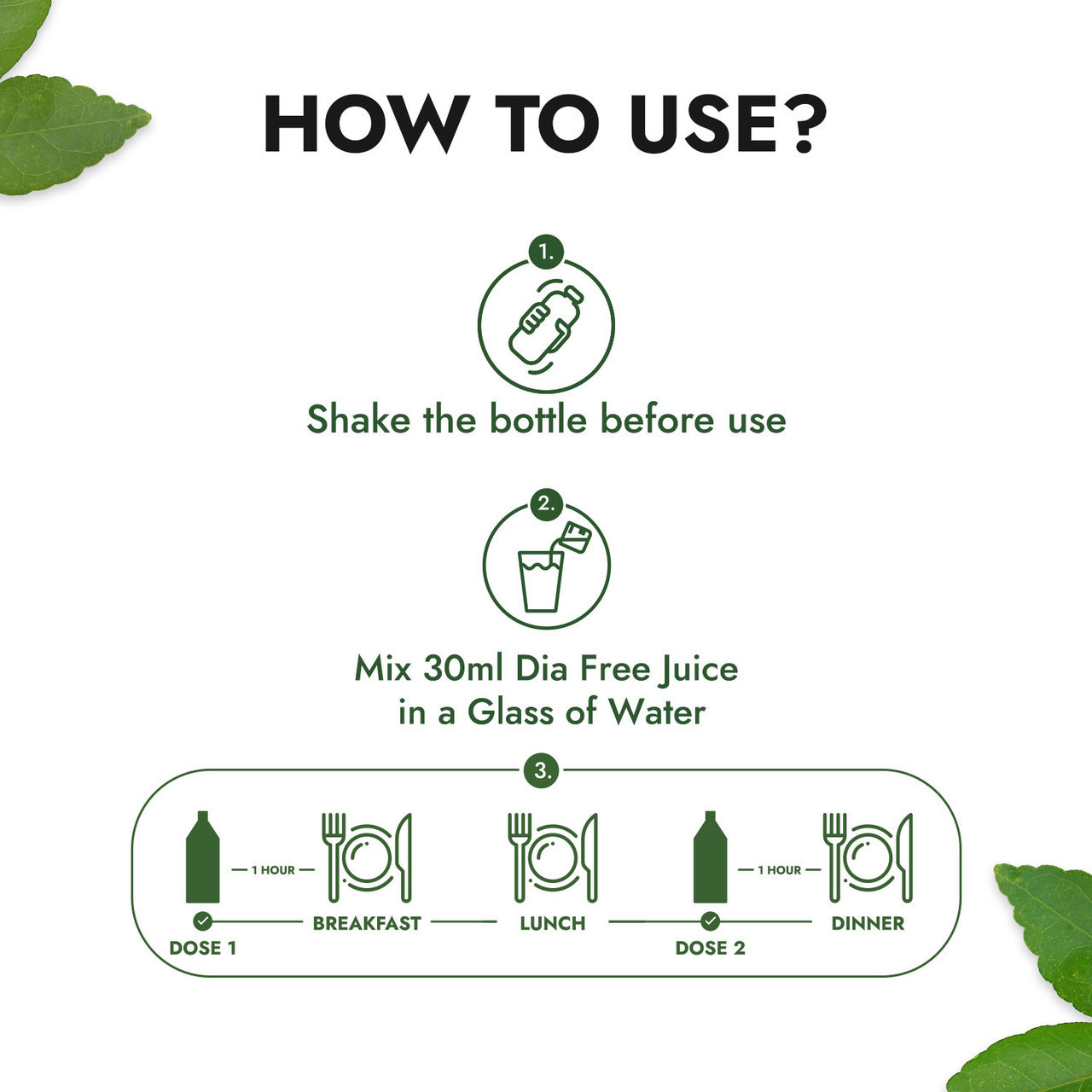 How To Use: Steps