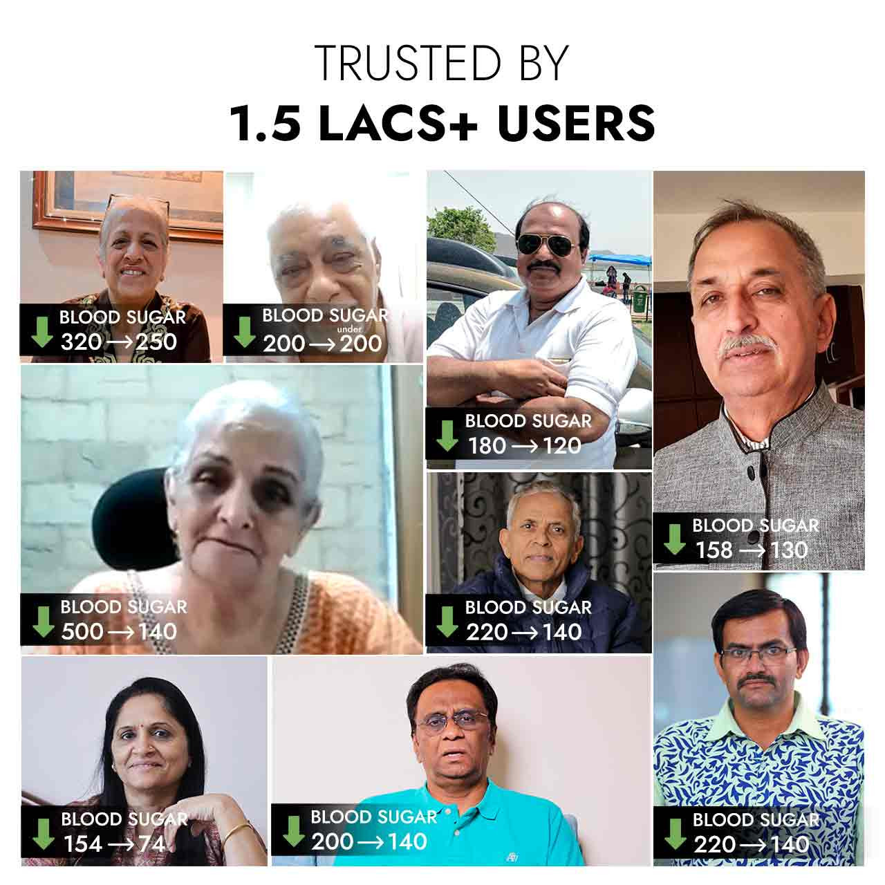 Kapiva Dia Free Juice trusted by 1.5 lakh plus users with real customer blood sugar reduction testimonials