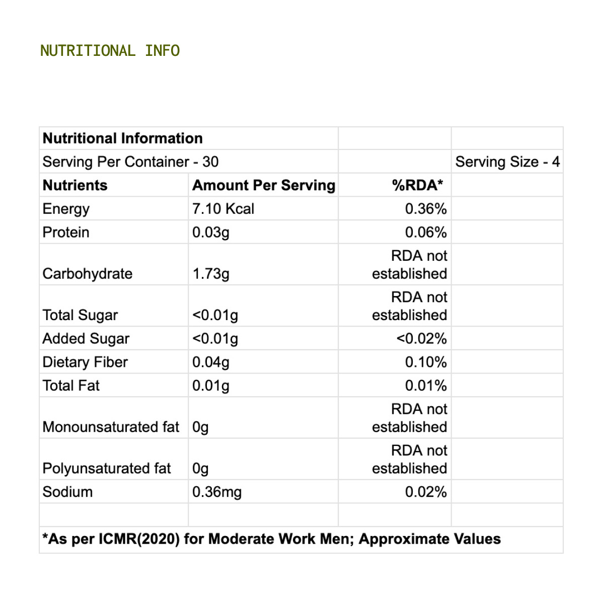 Milk Thistle Capsules