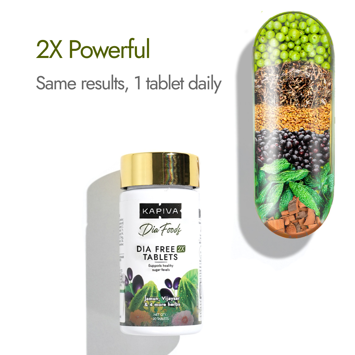 Kapiva Dia Free 2X Tablets 30 count bottle with capsule showing Amla, Jamun, Methi, Vijaysar and Karela herbs inside