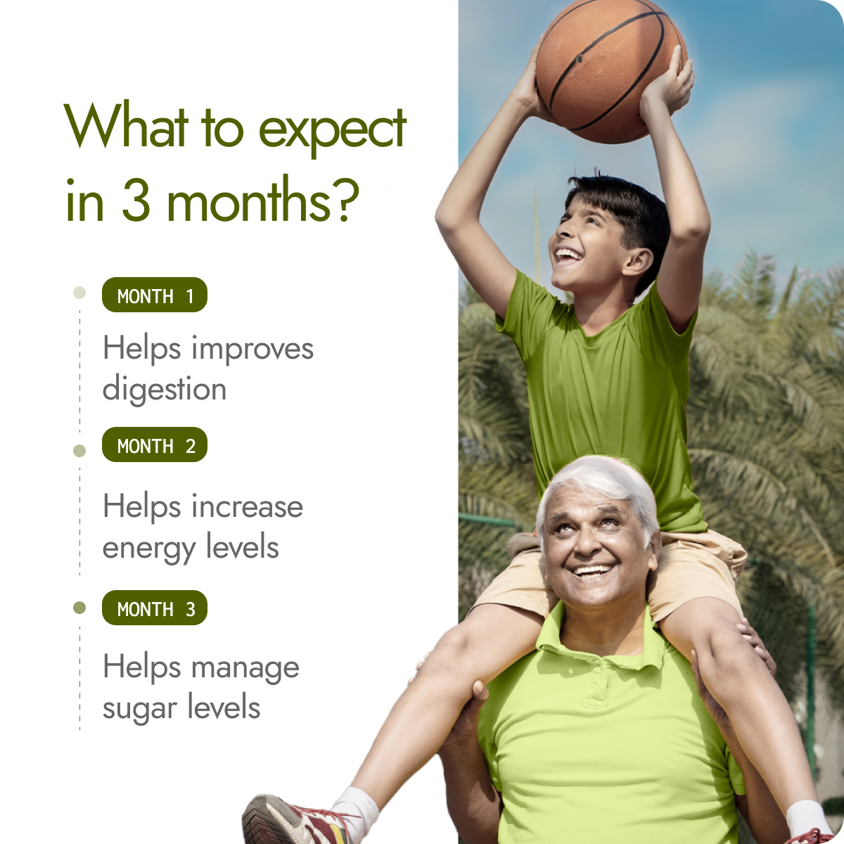 Kapiva Dia Free 2X Tablets 3 month results timeline, digestion in month 1, energy in month 2, sugar management in month 3