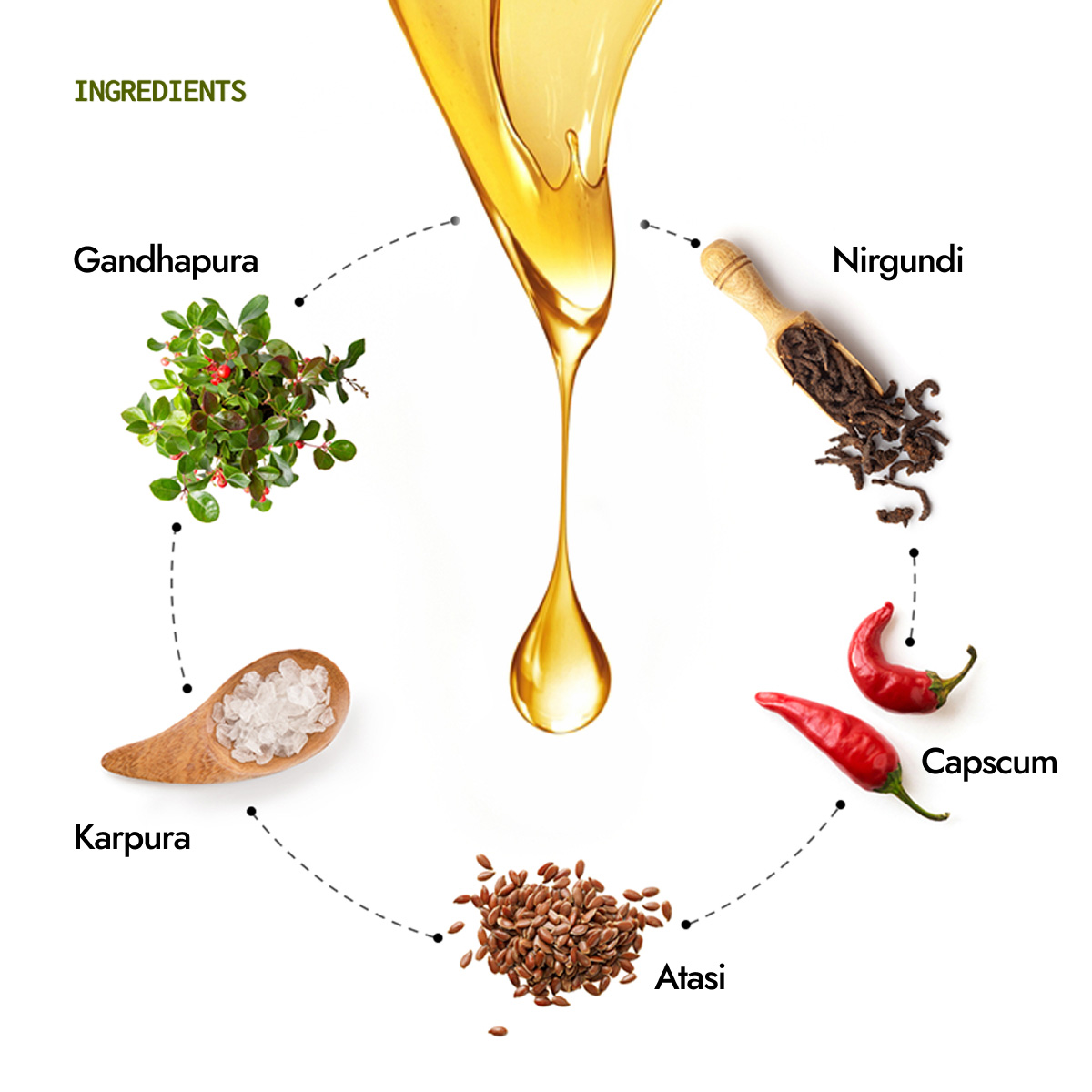 Pain Relief Oil