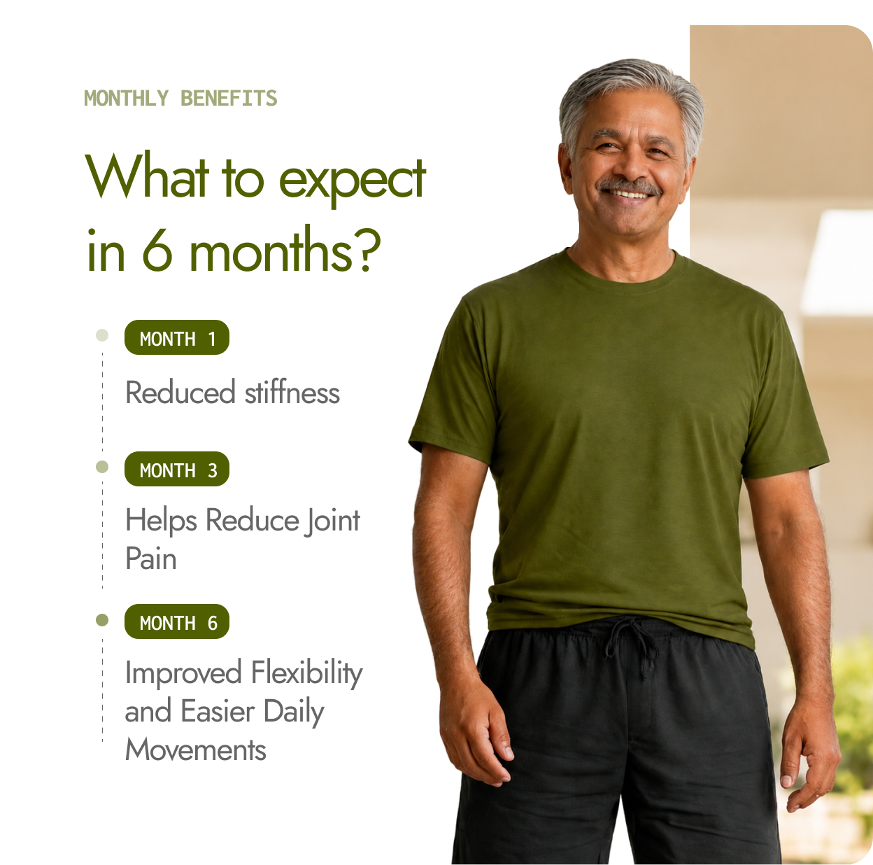 Kapiva Artho Sure Juice 3-month benefit plan reducing joint pain, improving movement and flexibility over time