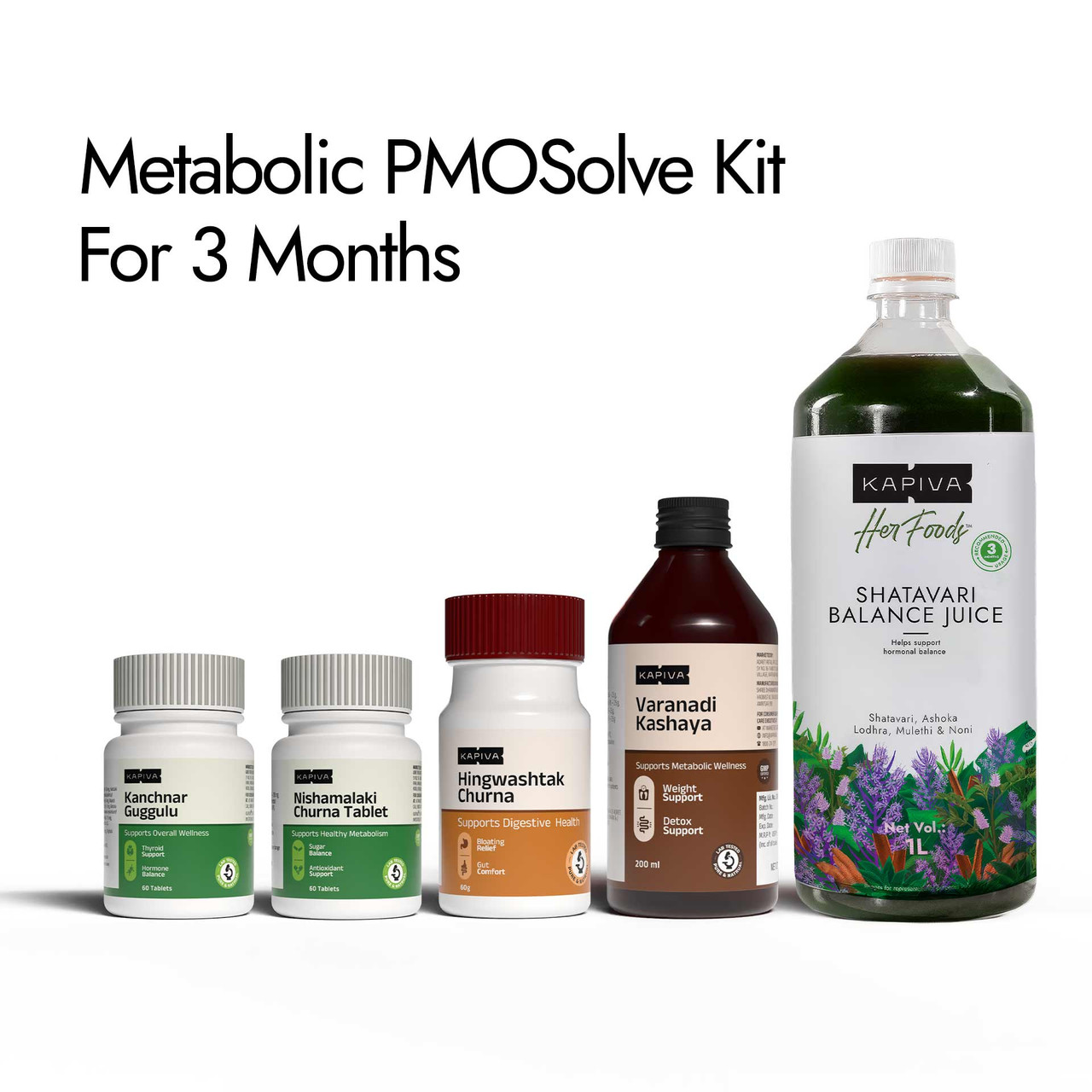 Metabolic PMOSolve-Kit