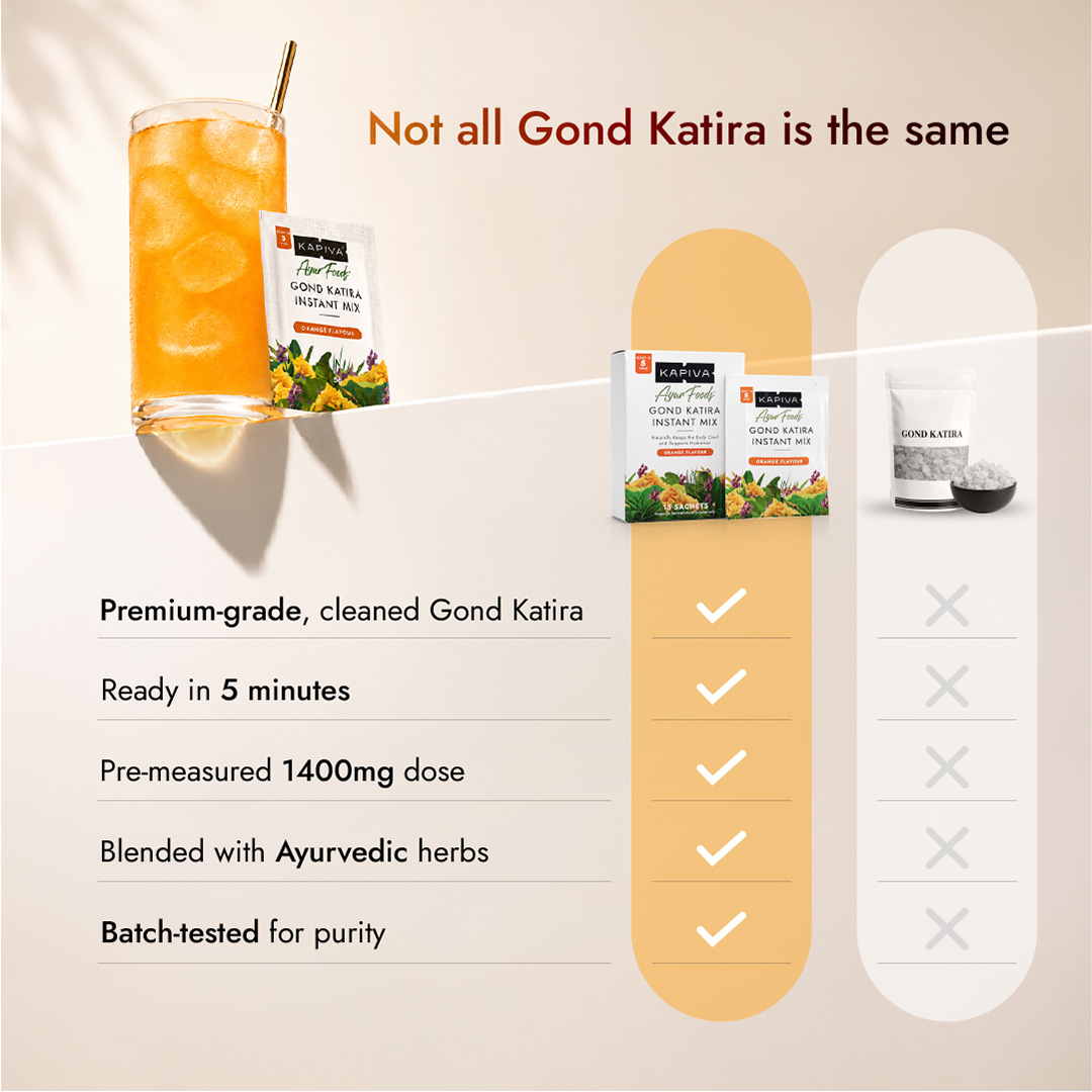 Gond Katira Instant Mix