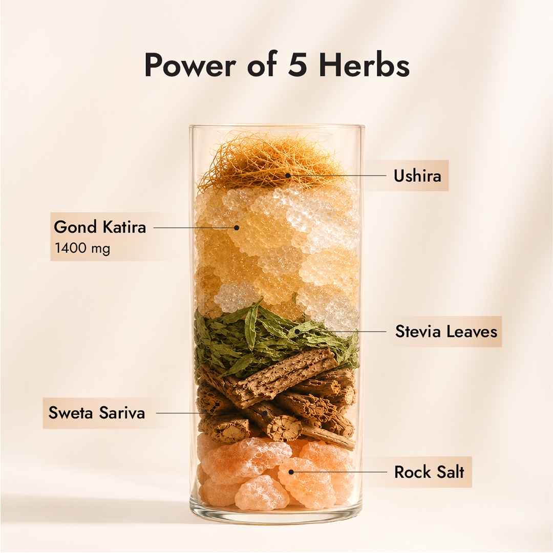 Gond Katira Instant Mix