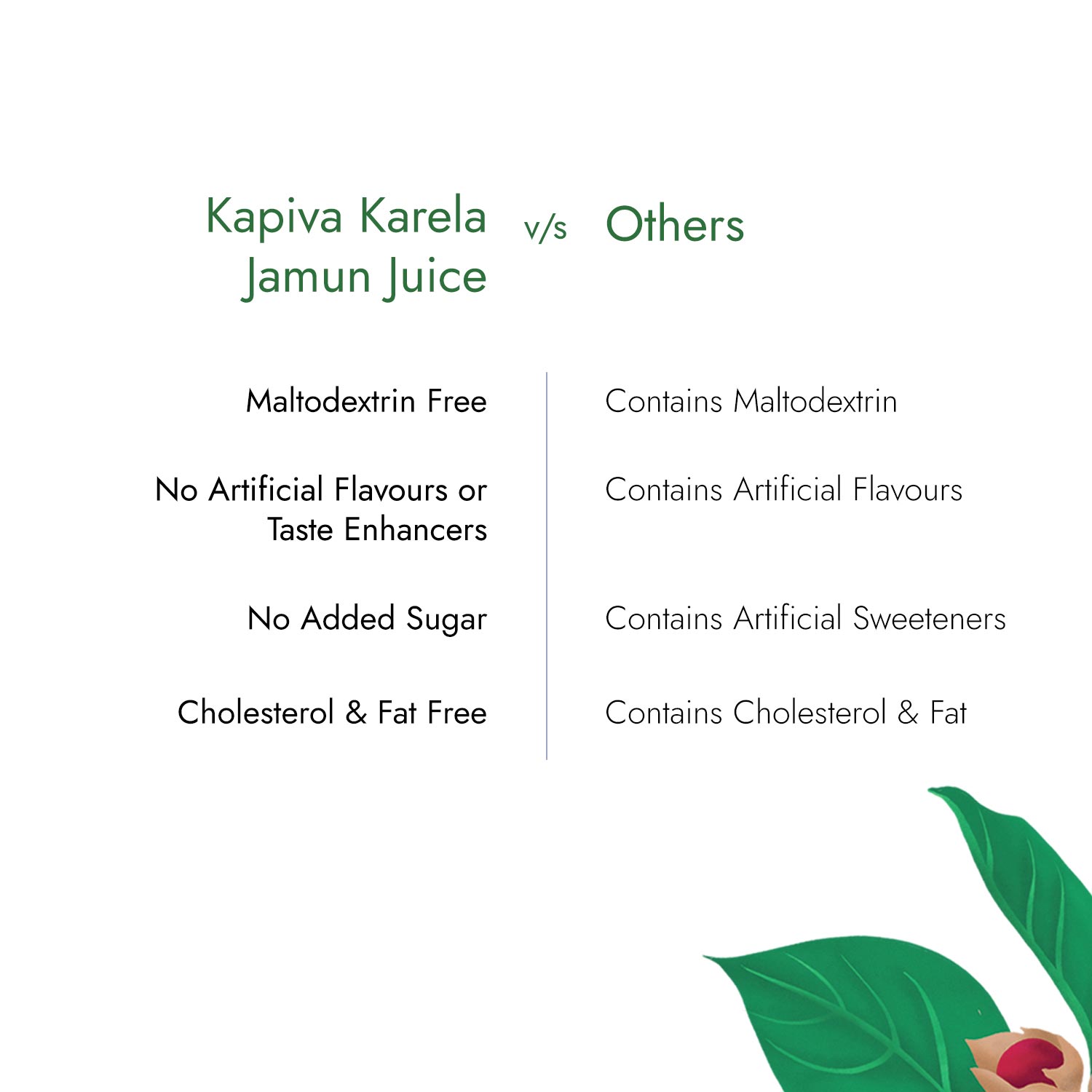 Karela Jamun Juice