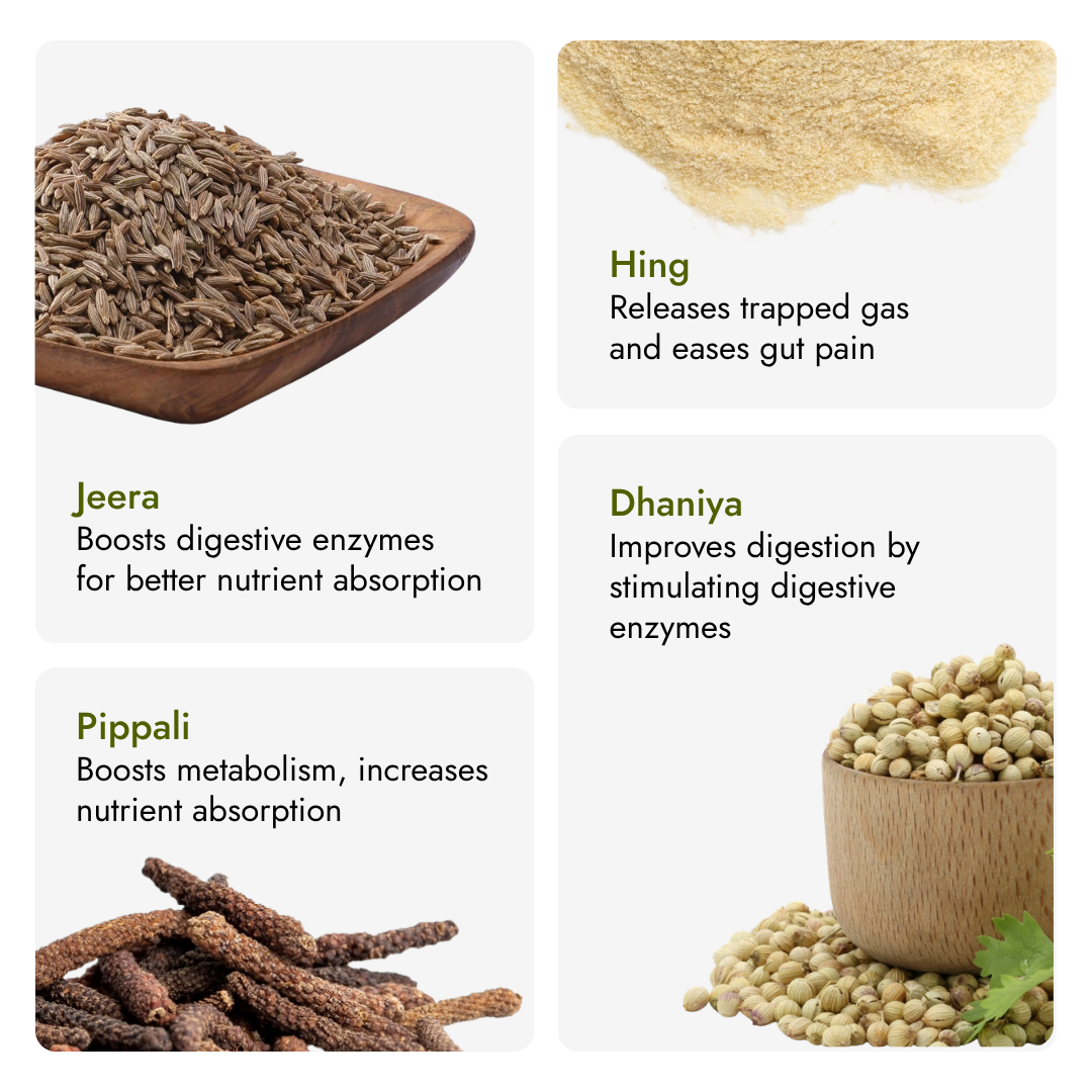 Jeera, hing, pippali and dhaniya ingredients in Kapiva Digesti Care Plus Juice for enzyme and gut health support