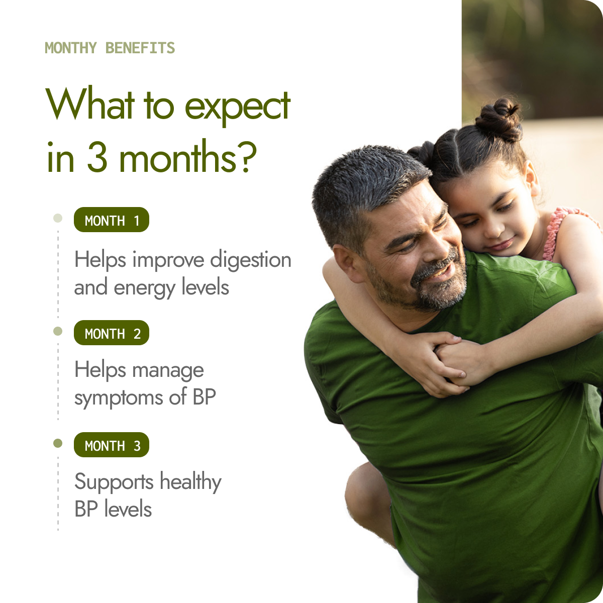 BP Care Juice / BP Xpert Juice
