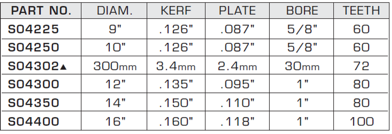 S04225 9" Standard Cross Cut Blade