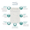 EWKX363696-41 Expressions 36" X 36" X 96" 6-Piece Shower Wall Trimmable Kit with Extension Kit, In Bianca