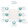 KSE603272-5475NC-31 60-in X 32-in X 72-in 5-Piece Alcove Shower Kit, In White