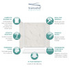 KSE603272-5475NC-41 60-in X 32-in X 72-in 5-Piece Alcove Shower Kit, In Bianca