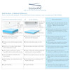 36.42-in W x 66.54-in L x 21.65-in H Bathtub White 36.42-in W x 66.54-in L x 21.65-in H Bathtub White