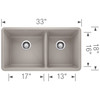 Blanco 33-in x 18-in Granite Double Undermount Kitchen Sink in Concrete Gray