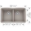 Blanco 32-in x 19.25-in Granite Double Undermount Kitchen Sink in Concrete Gray