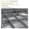 Ready to Tile 60-in Long x 32-in Wide Shower Base with Left Hand Drain in Dark Grey