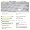 Ready to Tile 60-in Long x 36-in Wide Shower Base with Left Hand Drain in Dark Grey