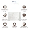 SWK603660-47V SaraMar 60-in x 36-in x 60-in Glue to Wall 3-Piece Shower Wall Trimmable Kit, White Venito Velvet