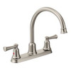 Capstone 41611CSL Cpstn 2H Kit Wh Harc Csl