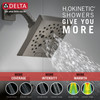T17299-KS-PR Pivotal Monitor 17 Series H2Okinetic Shower Trim, Lumicoat Black Stainless