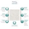 Transolid EWK603672-41 Expressions 36" X 60" X 72" 3-Piece Tub/Shower Wall Kit, In Bianca 1